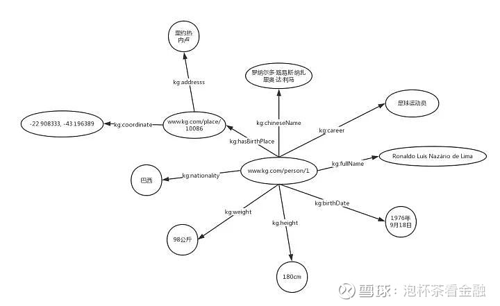 困扰数学家一个多世纪的难题AI从生物学中找到线索